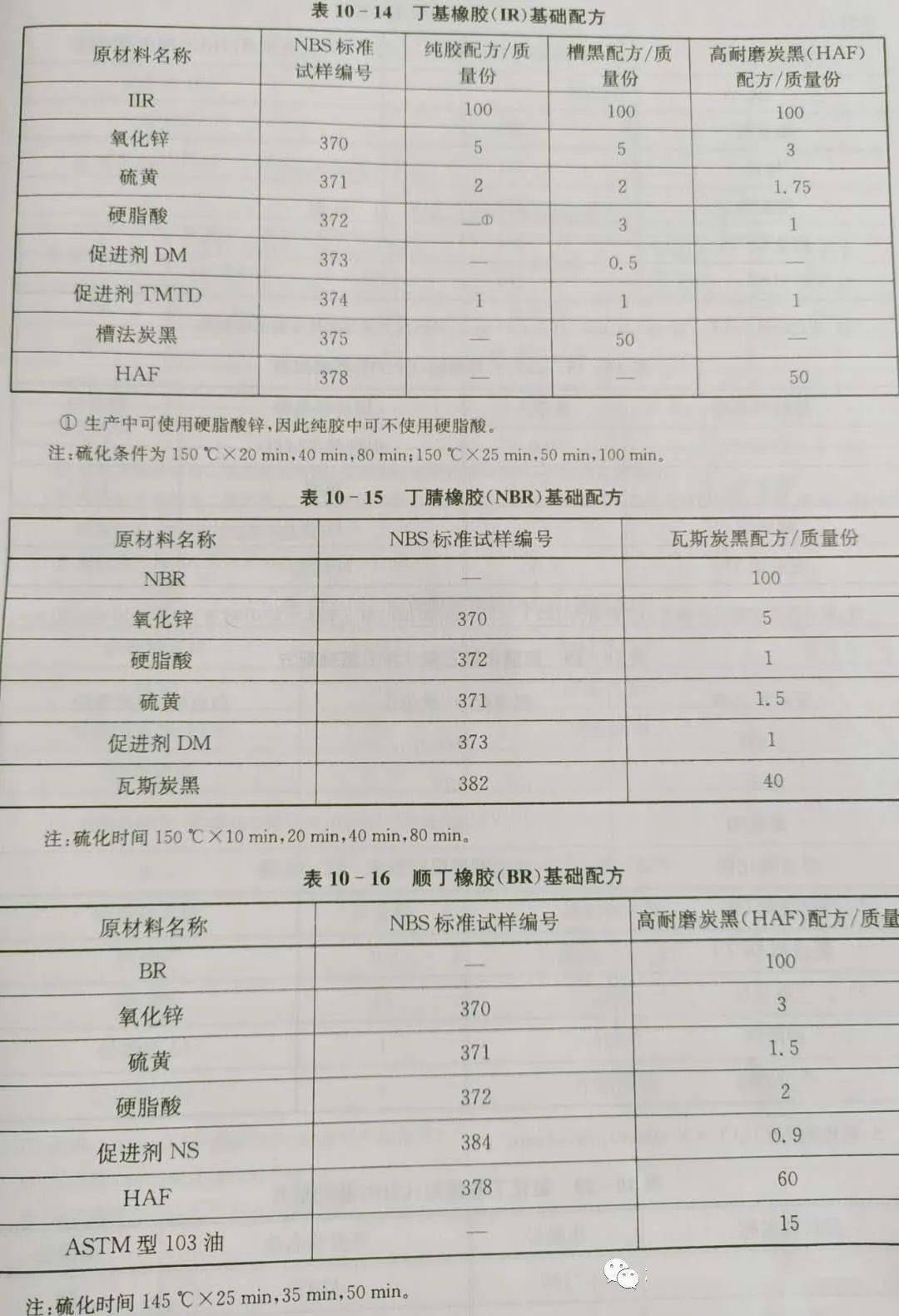 醚类与丁基橡胶配方各部作用