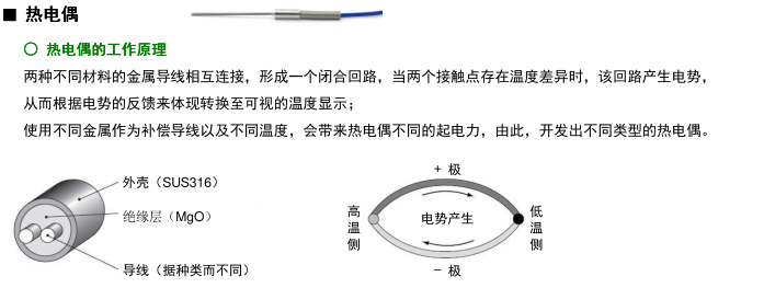 猫眼石与路由器与热电阻测温的应用范围