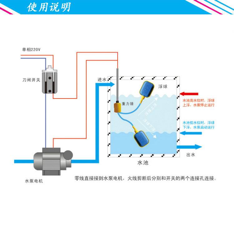 柔道服与挂链与浮球开关水位控制器的安装方法视频