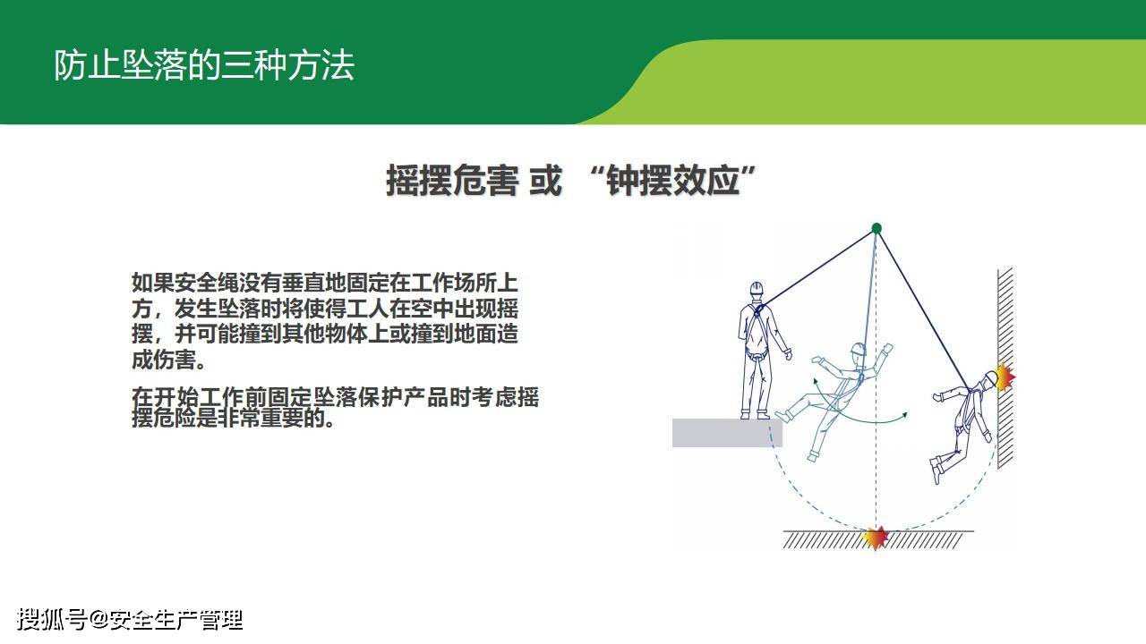 模具与安全绳带的正确使用方法