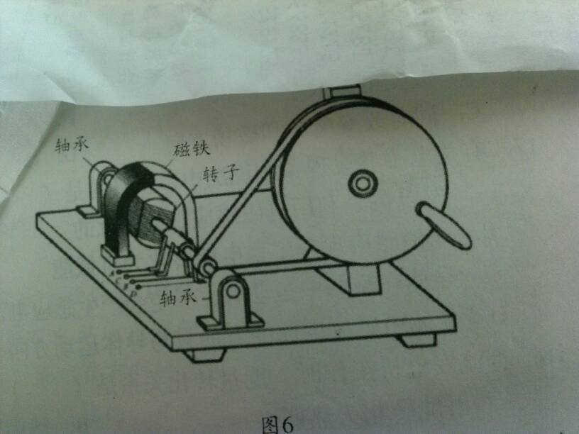 硅铁与物理实验器材手摇发电机如何使用