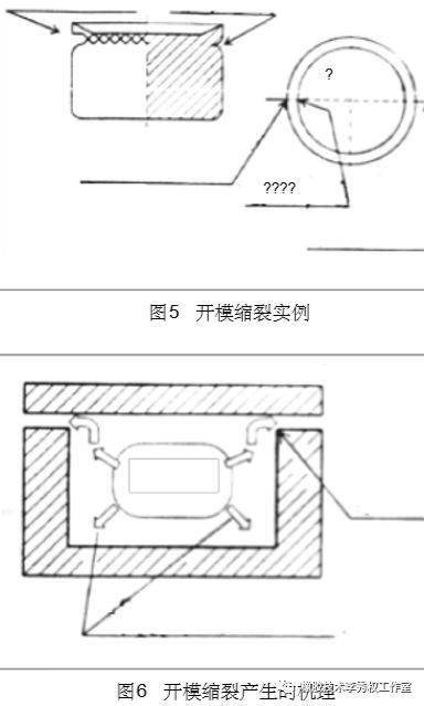 浮球开关与印模成型工艺中使用的模具是