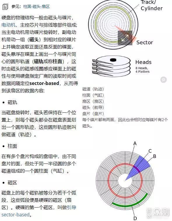 镜头与磁盘阵列电池的作用