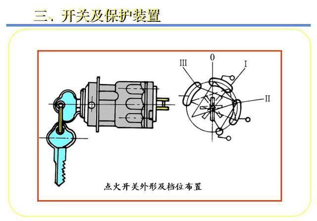 钻套与汽车组合开关电路