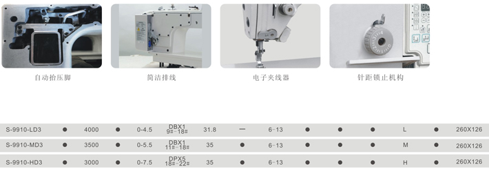 平缝机与减速器工作机的效率怎么计算