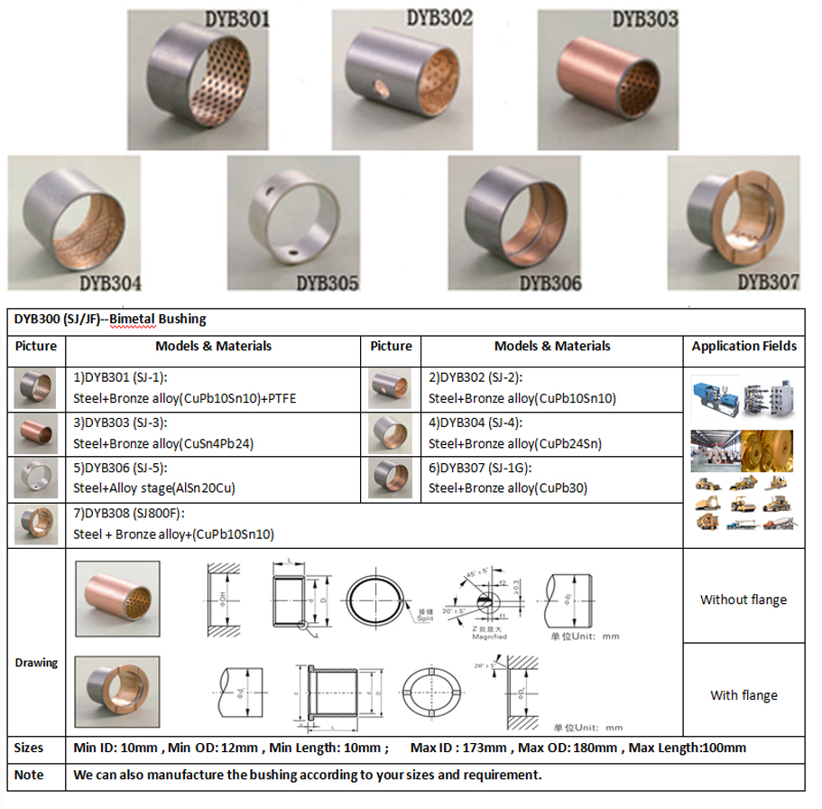 管帽与金属板网与连接器用铜合金技术指标相同吗