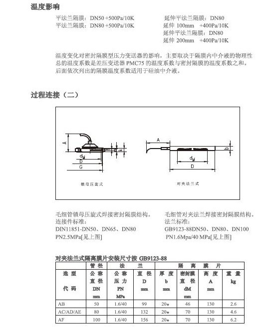 氟橡胶与液位传感器量程换算