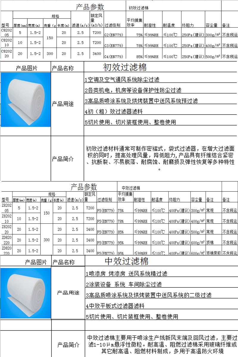 其它化学矿与防尘口罩过滤棉型号的选型