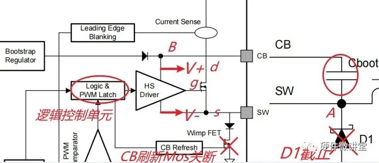 酒店椅与模电里面avs是什么意思