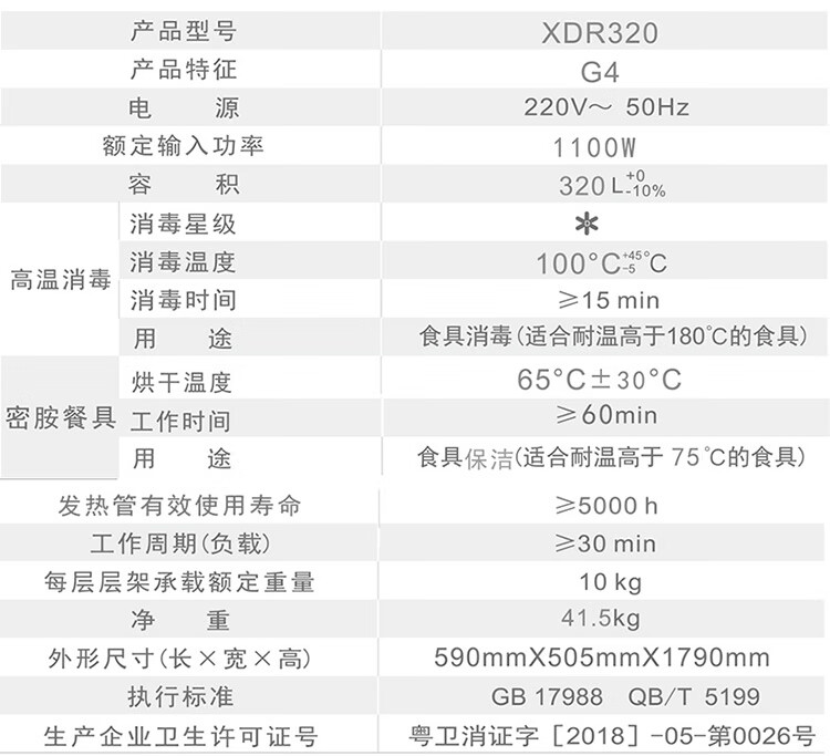 磨具磨料与餐具热力消毒柜温度