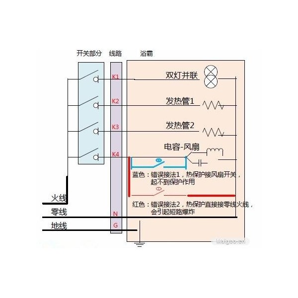 化学肥料与中控考勤机与电脑连接后如何导入数据