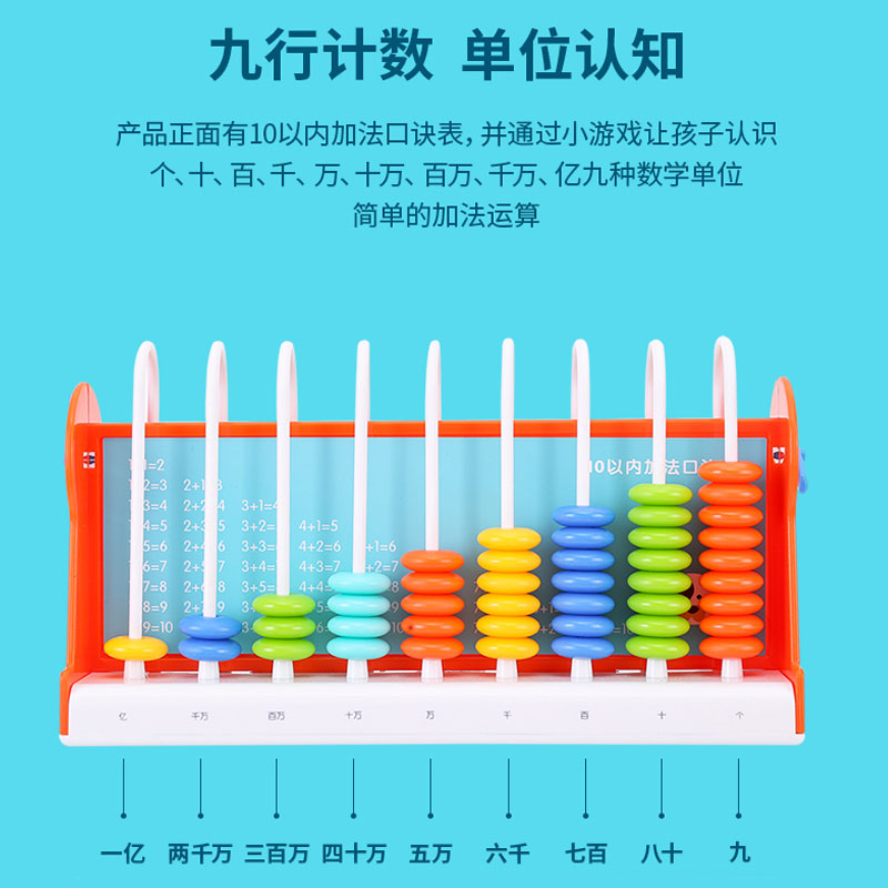 日用品与幼儿园计数器怎么讲