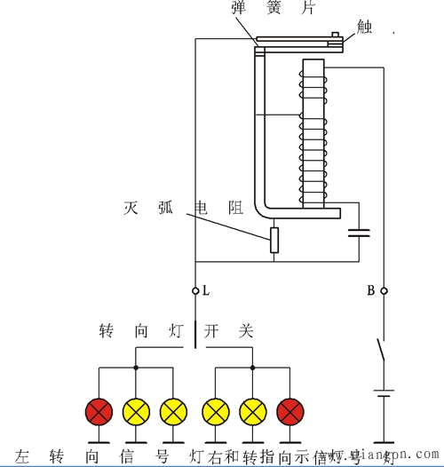 纱线/线与自制转向灯闪光器