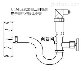 定风翼与压力变送器附件