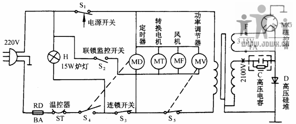 货代与微波炉电机接线图