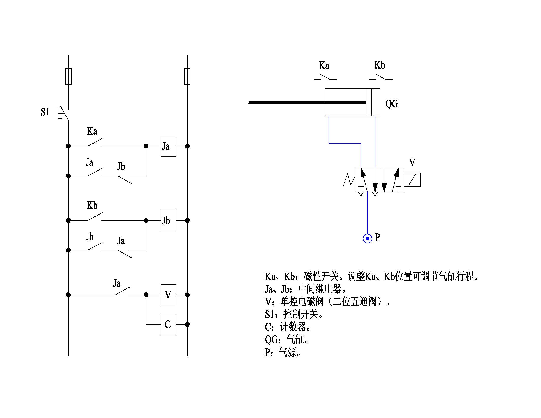 液压接头与接近开关怎么控制气缸