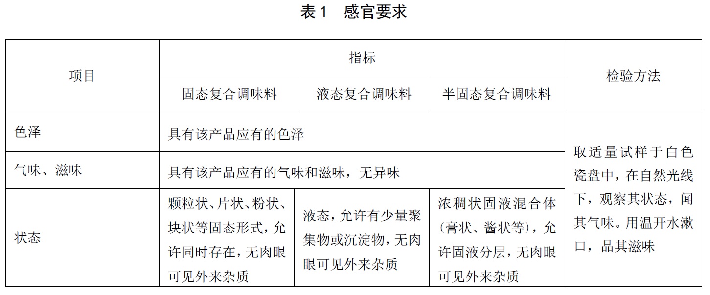 食用染料与舞台机械验收检测程序