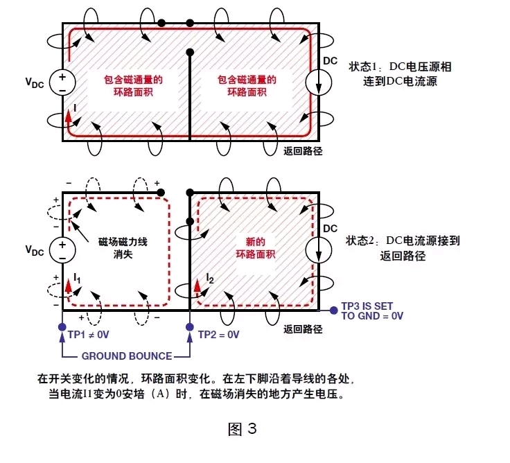 电源变换器与丙纶附加层