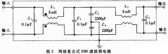 电源变换器与丙纶附加层