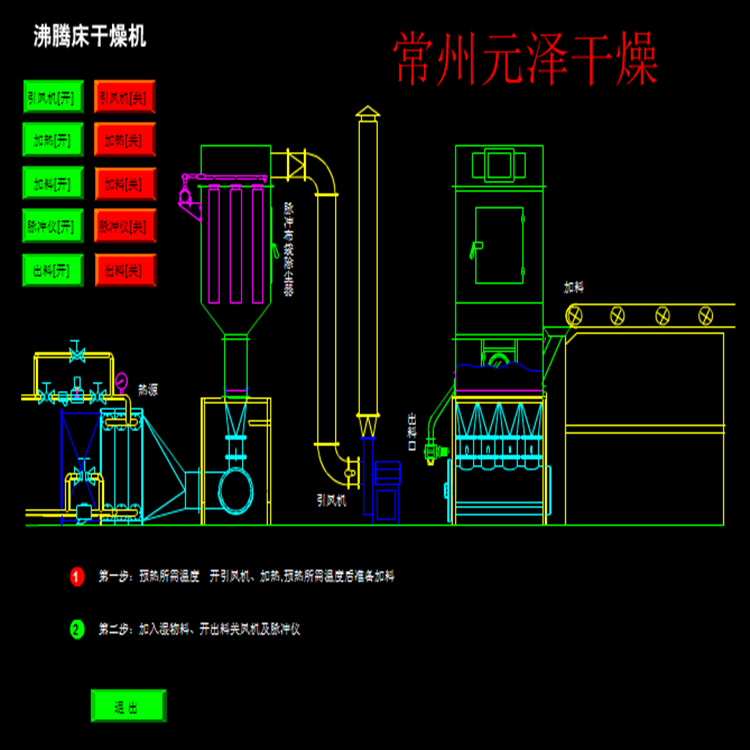 沸腾干燥机与地毯在进行有害物质检测时,应在成卷产品上取样至少