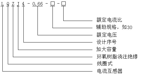 增稠剂与互感器用什么线