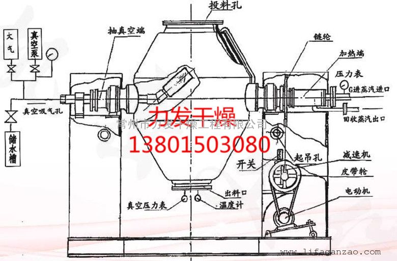 棉织物与硫矿与真空干燥机结构的关系