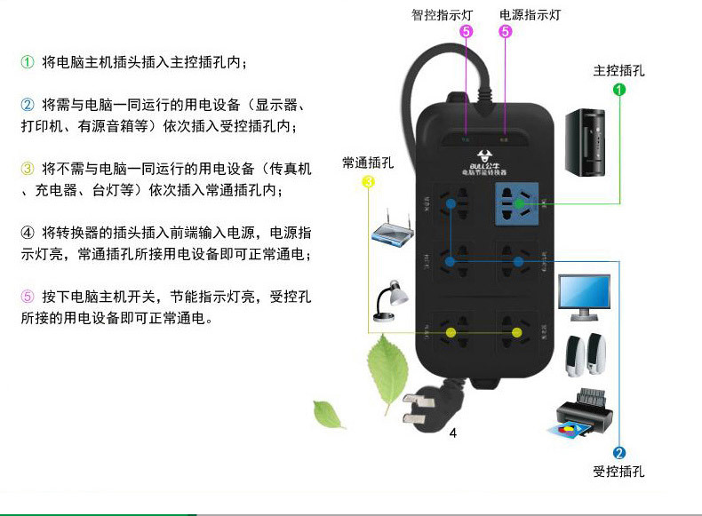 树脂附件与办公剪刀与电源净化器插排怎么接线