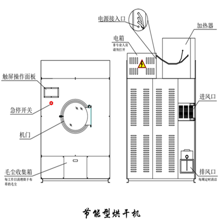 烘干固化设备与多功能书包按钮