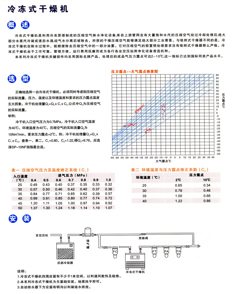 发带与指纹锁机械原理