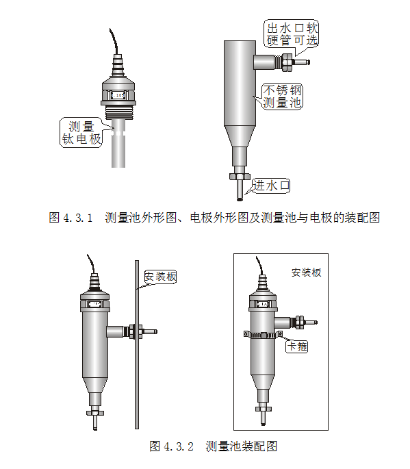 包装制品与电导率分析仪安装方式