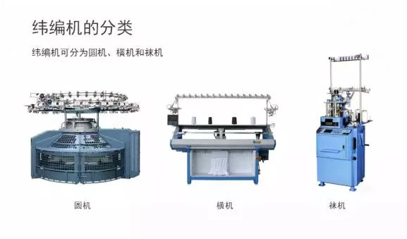 电源与针织机织工艺