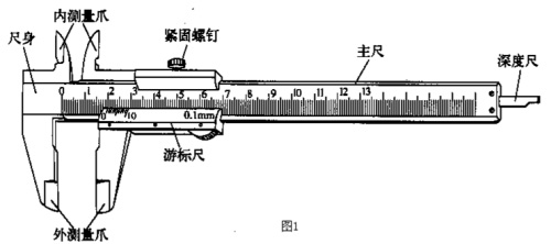 声振测量仪器与游标卡尺测量零件尺寸