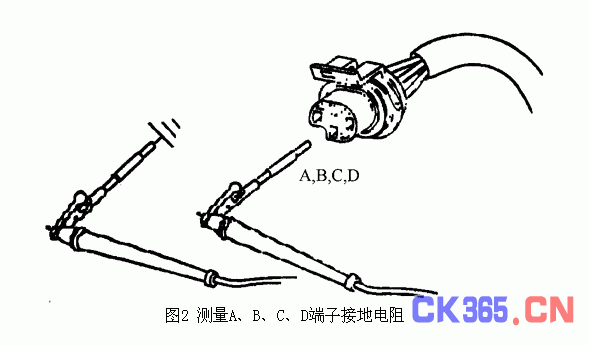 路面机械与汽车液位传感器坏了的表现