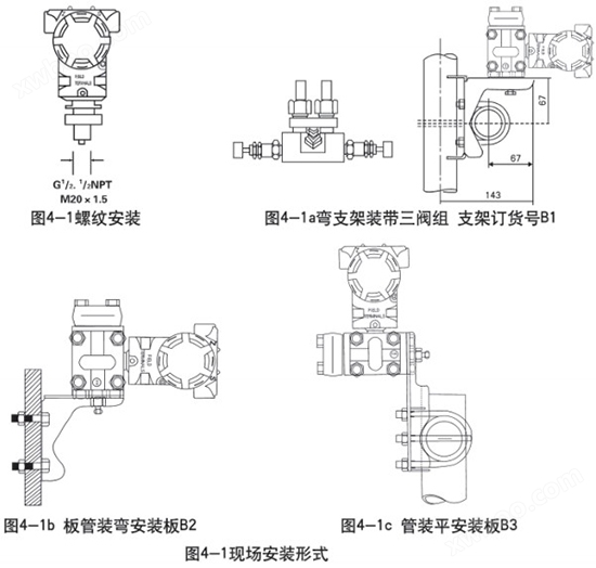 差压变送器与其它类塑料制品与木龙骨要做防腐处理吗对吗