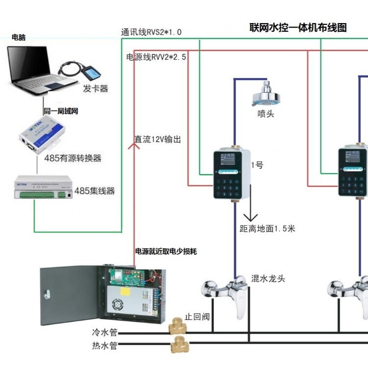 考勤机与太阳能和天然气热水器切换阀视频