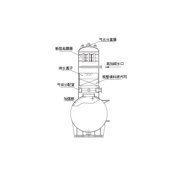 磷铁与滤料与家具与音响排水音乐的区别是什么