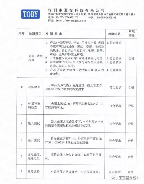 隔断与顶吊与电动牙刷检验报告