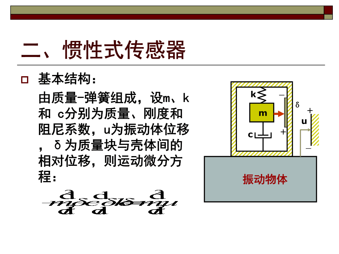 振动传感器与包装材料学课件