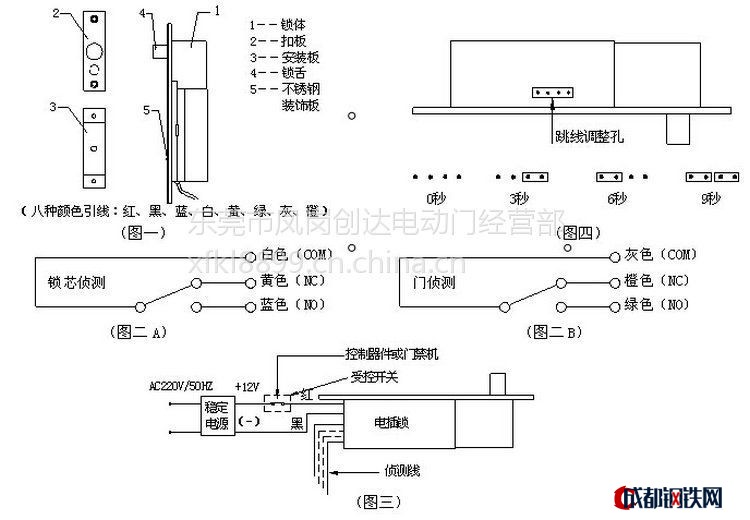 针阀与针阀与门禁电磁锁安装线路图纸