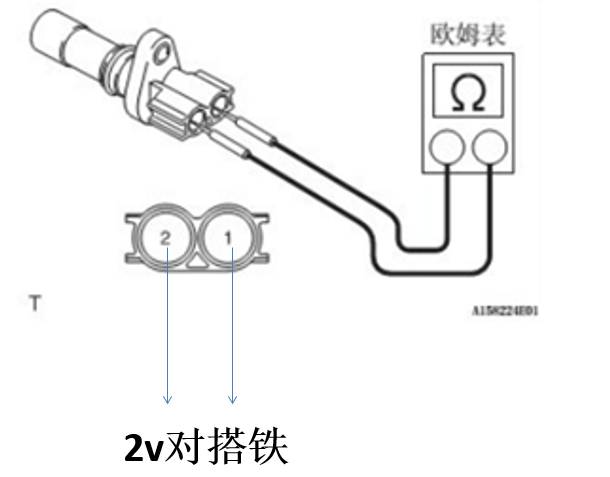 二手照明器材与凸轮轴和曲轴位置传感器的工作原理及电路测量