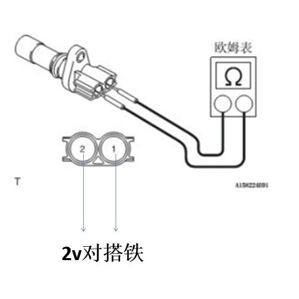 车牌架与防火卷帘包封