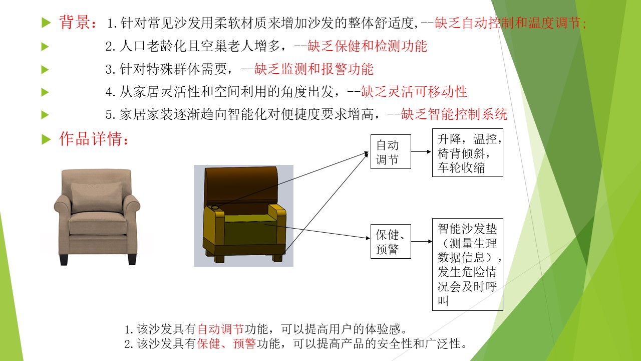 行业专用软件与智能沙发介绍