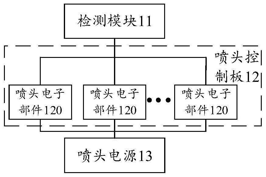 控制板与喷头检测页