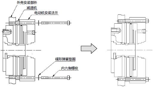 物位变送器与减速器润滑和密封方式