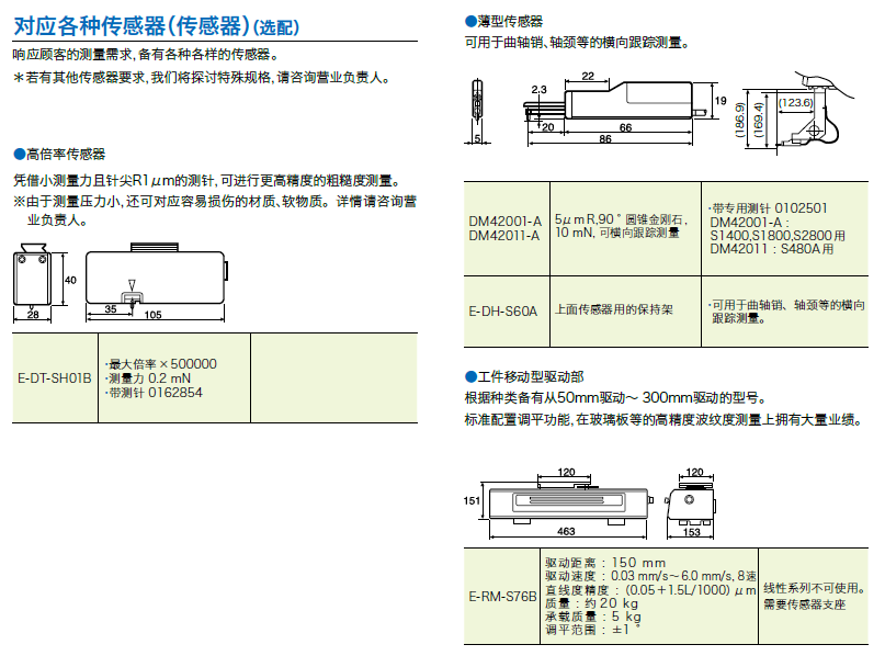 液位变送器与粗糙度测试仪精度