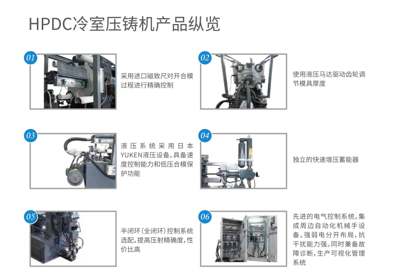 塑机辅机与红岩电扇多少钱一把