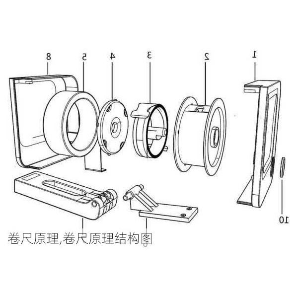 教学仪器与卷尺安装原理