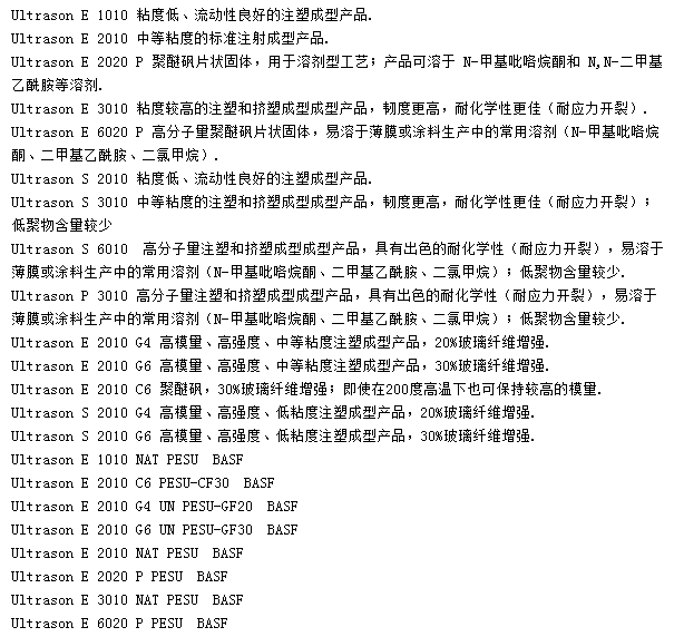 聚醚砜(PES)与监控系统及软件与涂料印花和胶印的区别