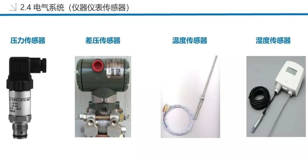 空调扇/暖风扇与压力变送器绝压和表压区别