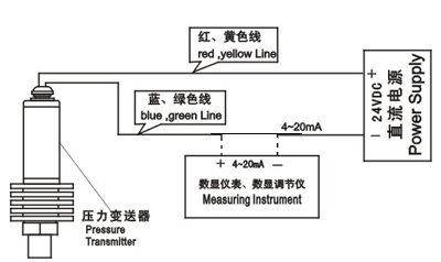 豆浆机配件与压力变送器接线方式